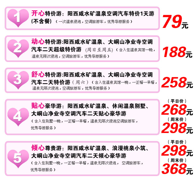 阳西咸水矿温泉五心系列