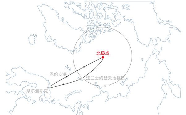 极之美四度包船再续北极梦想!对于我们中间那些顽强而勇敢的人们来说,北极,远不止是地图上的一个结点、一个地理坐标。在经历原始时代、西北航线、征服极点、战略争夺之后,我们作为第五代北极来访者,想进入这片巨大浮冰的中心地带,已经不需要九死一生的考验了。在巨大的50 年胜利号破冰船的动力驱动下,北极点的征途将不再艰辛。